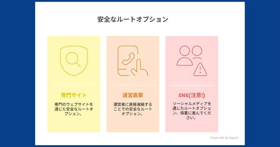 シェアハウス 東京 保証人不要 即日入居&すぐ住める