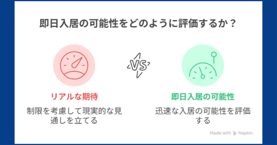 シェアハウス 東京 保証人不要 即日入居 スピード審査