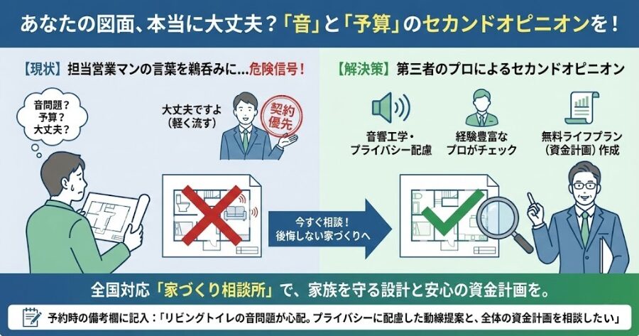 「音」と「予算」のセカンドオピニオンを