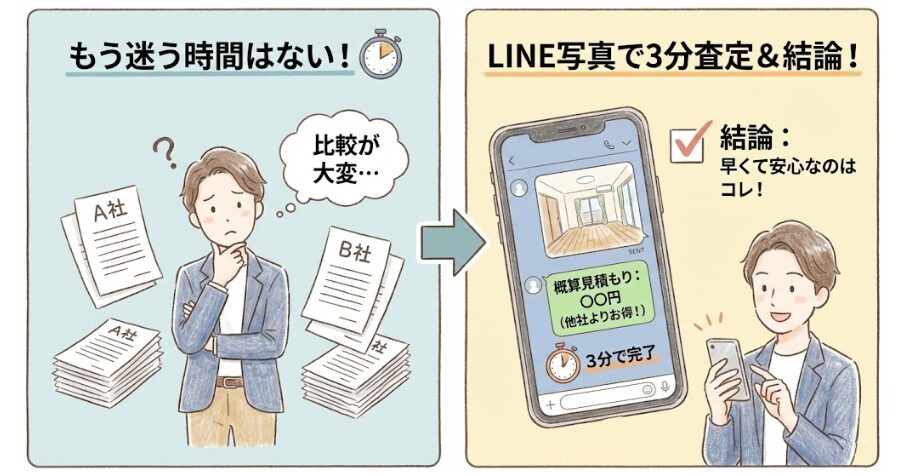 もう迷う時間はない！LINE写真だけで「概算見積もり」が出る3分査定の使い方と、他社比較の結論の解説インフォグラフィック