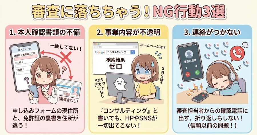本人確認書類の不備: 申し込みフォームに入力した現住所と、運転免許証の裏書き住所が一致していない。 事業内容が不透明: 「コンサルティング」「Webマーケティング」と書いているのに、検索してもホームページはおろか、SNSアカウントひとつ出てこない。 連絡がつかない: 審査担当者からの確認電話に出ず、折り返しもしない(これはビジネスパートナーとしての信頼以前の問題とみなされます)。
インフォグラフィック