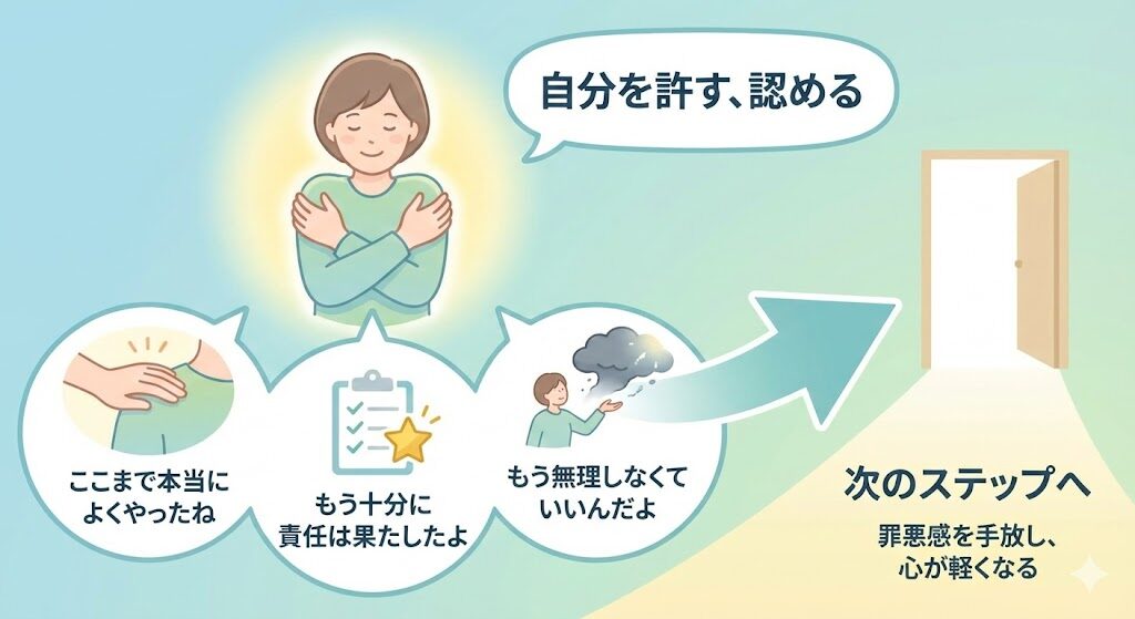 まずは何より、これまで一人で抱え込み、頑張ってきた自分自身を認めてあげてください。  「ここまで本当によくやったね」「もう十分に責任は果たしたよ」「もう無理しなくていいんだよ」  声に出して、自分自身に優しく語りかけてあげましょう。罪悪感を手放し、自分を許すことが、次のステップへ進むための最も大切な準備になります。
インフォグラフィック