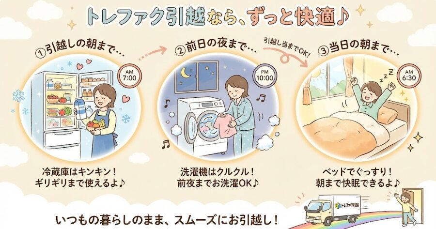 しかし、トレファク引越は違います。
冷蔵庫は引越しの朝まで冷やしておける
洗濯機は前日の夜まで回せる
ベッドで引越し当日の朝までぐっすり眠れる