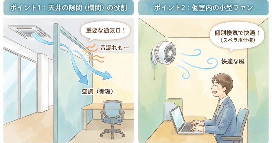 インフォグラフィック