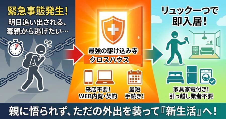 【緊急と避難】「明日家がない」「親から逃げたい」を叶える即日入居