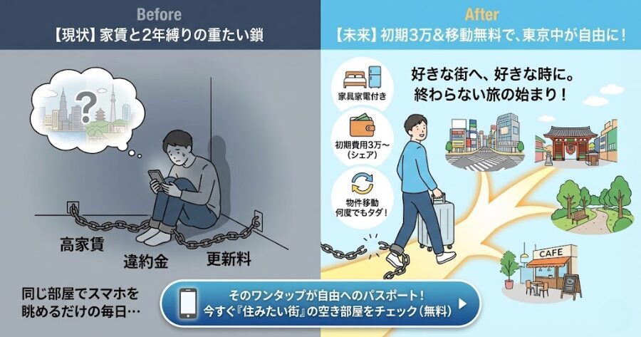 定住という幻想を捨てぇ。今すぐ「無限の自由」を手に入れろ!