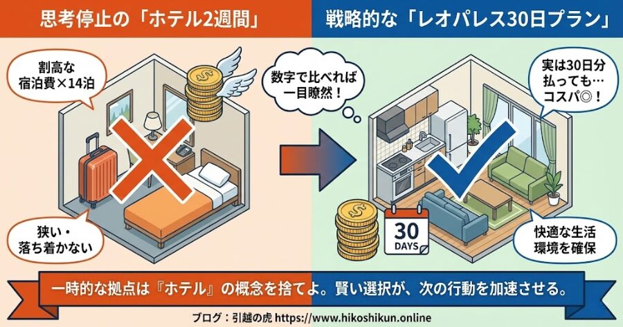 発想の転換！「マンスリーのレオパレス」が就活生を救う