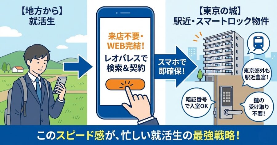 結論：全てがスマホで完結する「レオパレス」の勝利