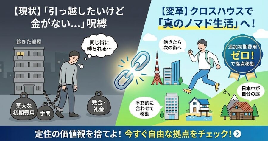 賃貸の縛りを捨てぇ！物件移動無料で東京を庭にするノマド生活