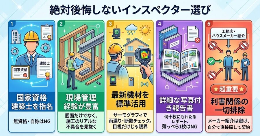 絶対に失敗せん！「優良インスペクター」の選び方5箇条