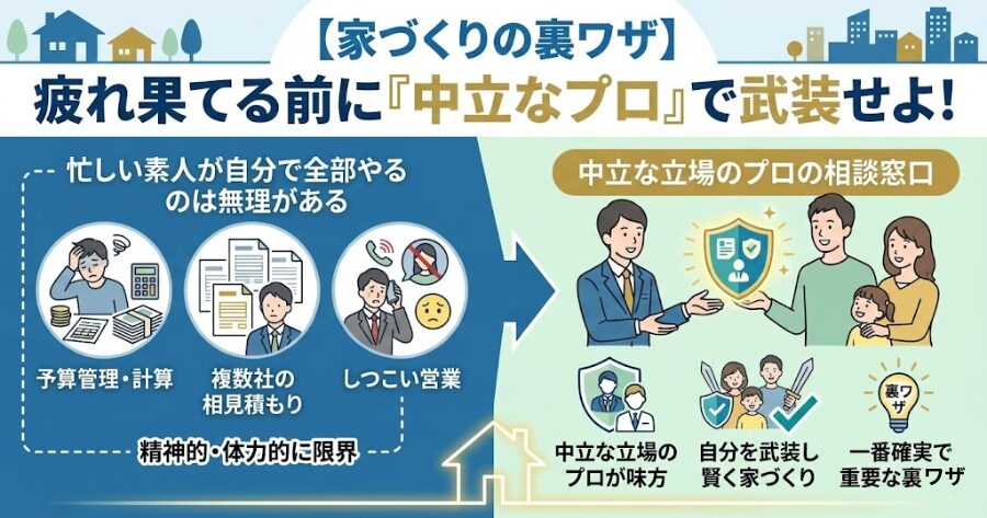 展示場に行く前に「中立な相談窓口（プロの盾）」を使え